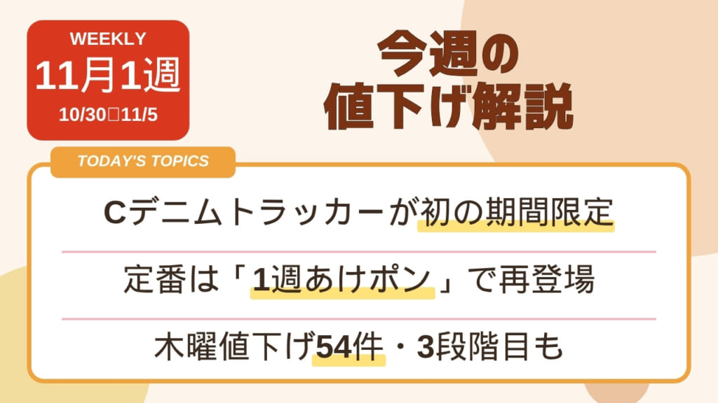 今週の値下げ解説 11月1週